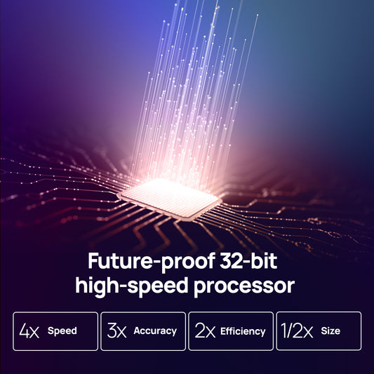 CME - C2MIDI PRO - USB-C MIDI Interface