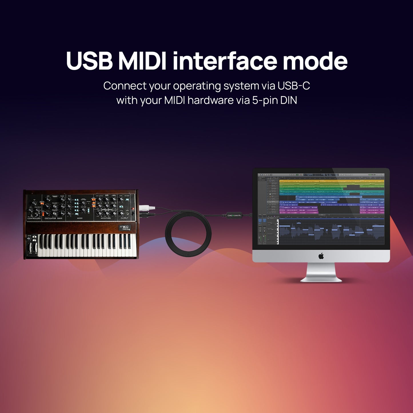 CME - C2MIDI PRO - USB-C MIDI Interface