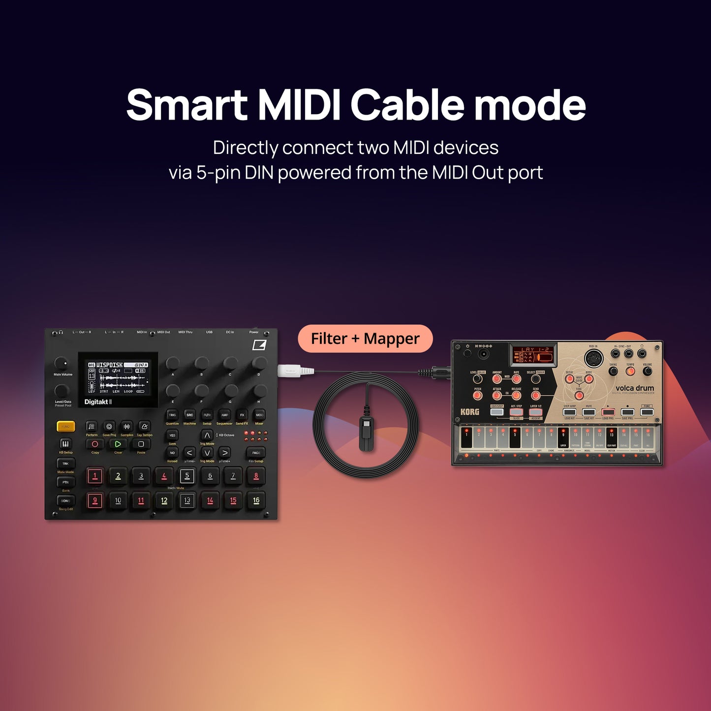 CME - C2MIDI PRO - USB-C MIDI Interface