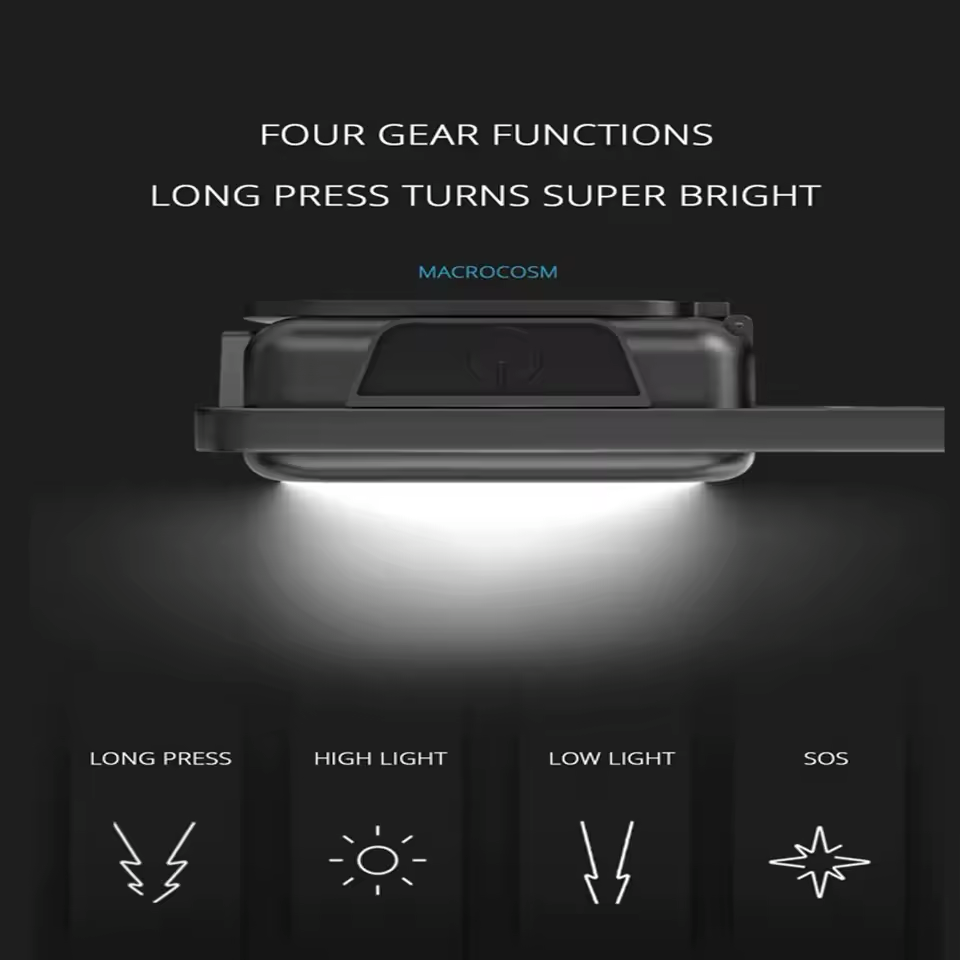 Mini Magnetic COB Flashlight – 1000 Lumens, Rechargeable