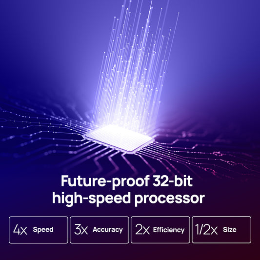 CME - H2MIDI PRO - USB Host & Interface
