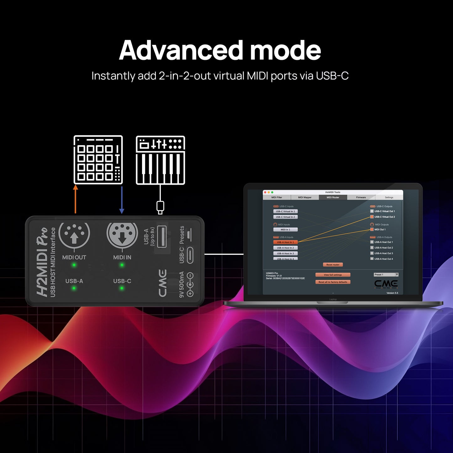 CME - H2MIDI PRO - USB Host & Interface