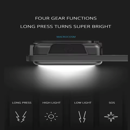 Mini Magnetic COB Flashlight – 1000 Lumens, Rechargeable