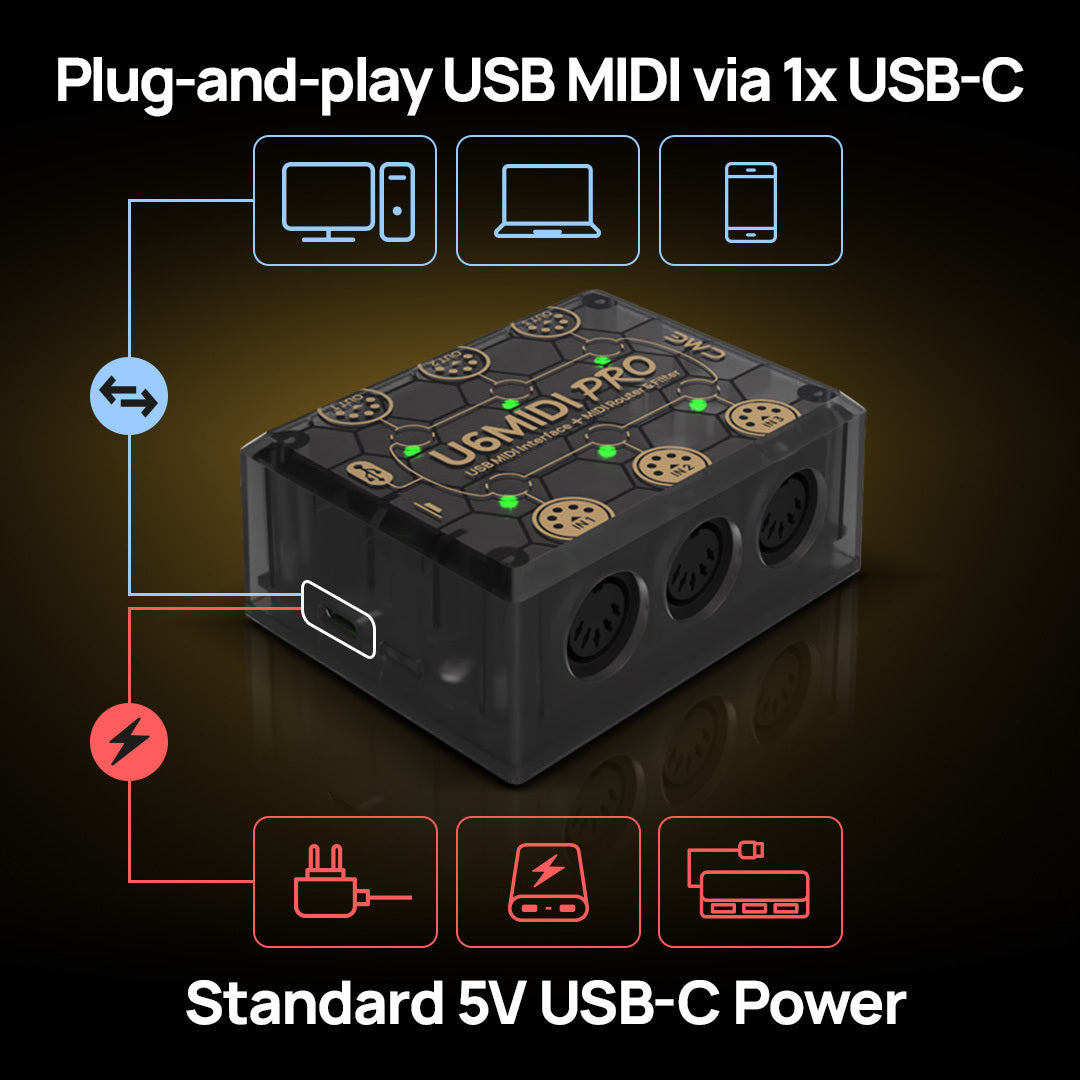 (COMING SOON!) CME - U6MIDI PRO - USB MIDI Interface
