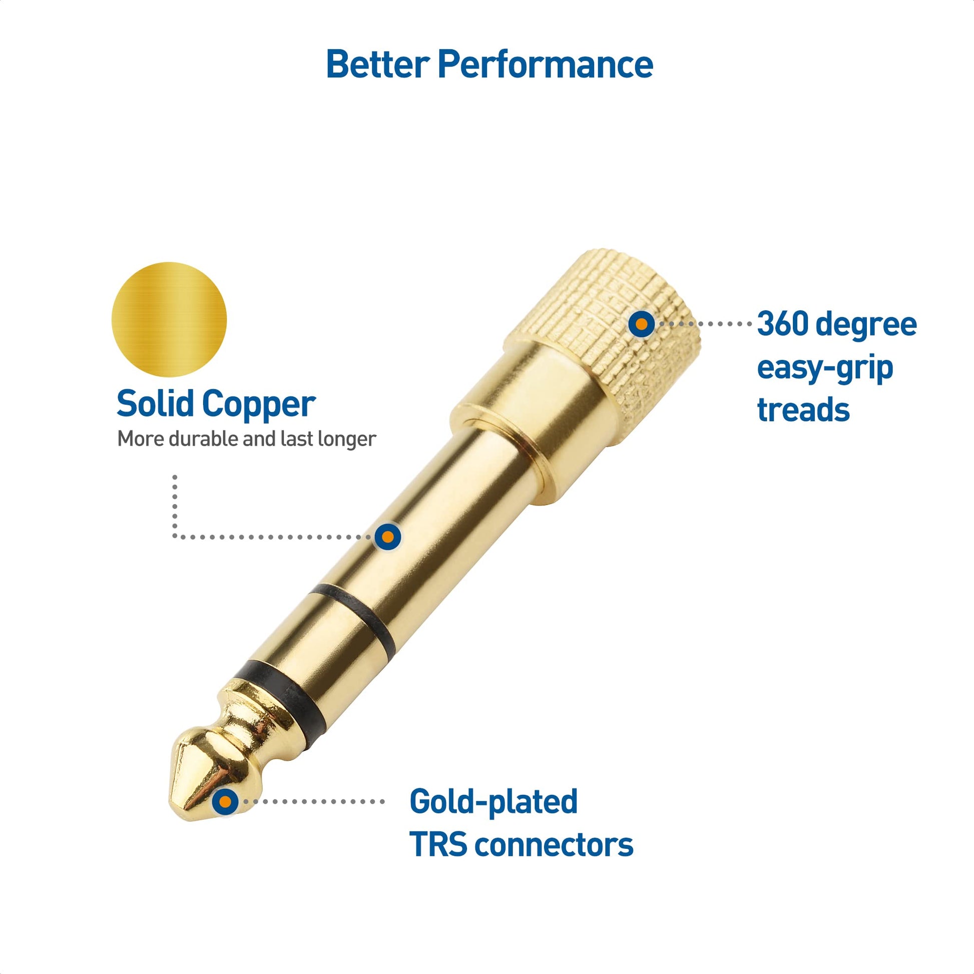The Tour Store 3.5mm to 6.35mm headphone adapter gold-plated solid copper with easy-grip treads